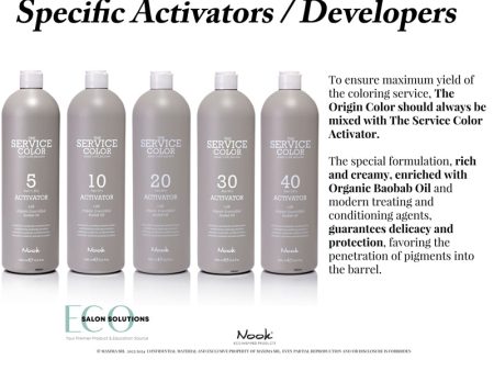 Nook Activators   Developers Discount