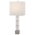 Dunmore Glass Table Lamp Supply