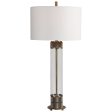 Anmer Industrial Table Lamp Hot on Sale